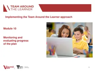 Team Around the Learner Approach: Monitoring Progress Module