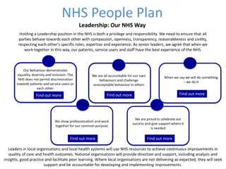 Promoting Equality and Inclusion in NHS Leadership