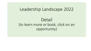 Leadership Landscape 2022 Detail