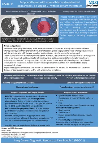 Standard of Care for Peripheral Lesion Assessment in Lung Cancer