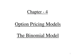 The Binomial Option Pricing Model