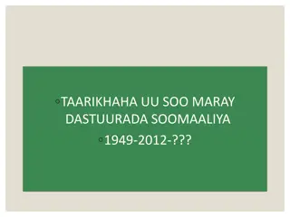 Evolution of Somalia's Constitution: 1949-2012