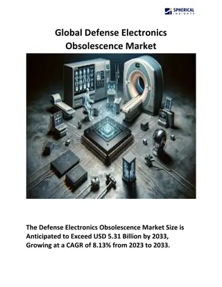 Global Defense Electronics Obsolescence Market