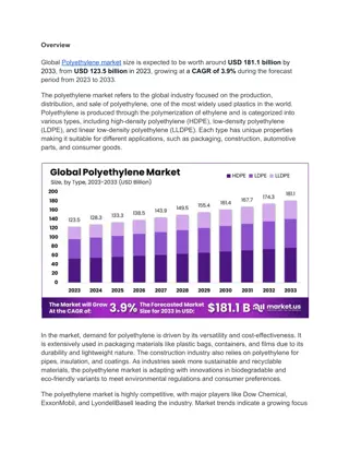 Polyethylene Market Innovation Focuses on Recycling Technologies