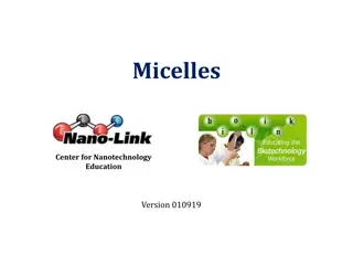 Micelles: Key Concepts and Applications