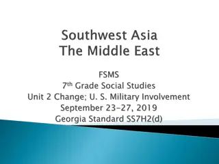 U.S. Military Involvement in Southwest Asia: Analyzing Historical Continuity and Change