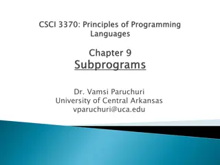 Subprograms in Programming