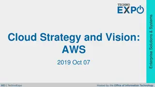 Enterprise Cloud Strategy and Vision with AWS