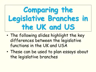 Contrasting Legislative Functions: UK Parliament vs. US Congress