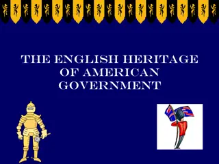 English Heritage of American Government: Key Political Philosophies and Documents