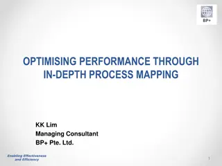 Enhancing Performance with Business Process Mapping