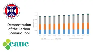 The Carbon Scenario Tool for Climate Change Management