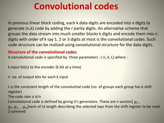 Convolutional Codes in Digital Communication