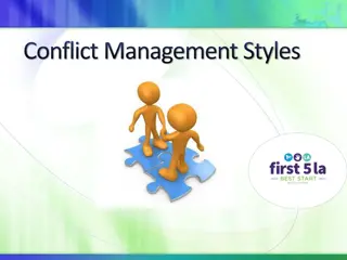 Conflict Management Styles Training and Assessment