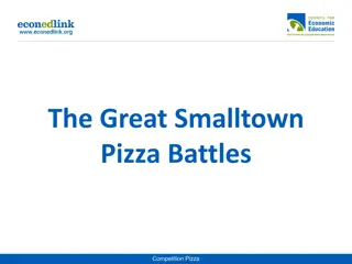 Smalltown Pizza Market Competition Strategies