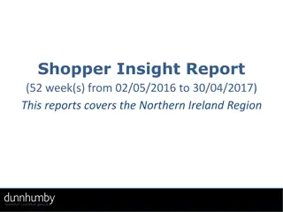 Shopper Insight Report - Northern Ireland Region Analysis