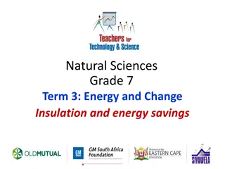 Understanding Insulation and Energy Efficiency in Grade 7 Natural Sciences