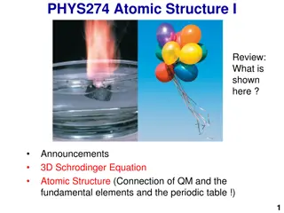 Quantum Mechanics in Atomic Structure