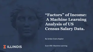 Factors of Income: A Machine Learning Analysis