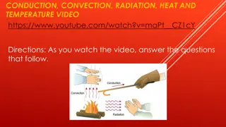 Heat Transfer: Conduction, Convection, Radiation