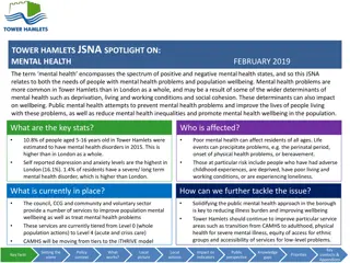 Mental Health in Tower Hamlets: Key Stats and Strategies