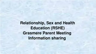 Importance of Relationship, Sex, and Health Education (RSHE) at Grasmere Primary School