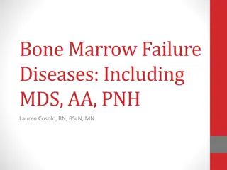 Bone Marrow Failure Diseases: MDS, AA, PNH