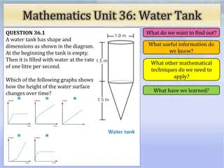 Understanding Water Tank Dynamics Through Mathematical Analysis