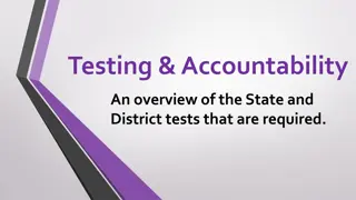 Overview of State and District Testing Requirements