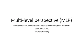 Understanding Technological Innovation & Sustainability Transitions through Multi-Level Perspective (MLP)