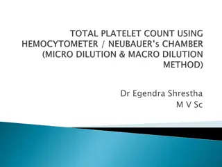 Platelet Count and its Importance in Blood Clotting