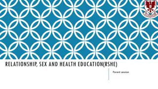 Relationship, Sex, and Health Education (RSHE) for Parents