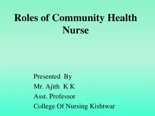 Roles of Community Health Nurse: Presented by Mr. Ajith K.K.