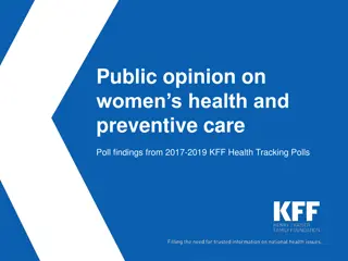 Public Opinion on Women's Health and Preventive Care: Key Findings