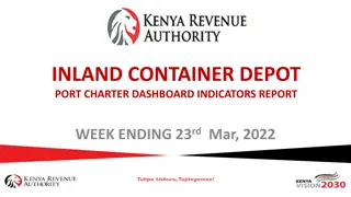 Container Depot Port Charter Dashboard Report Summary