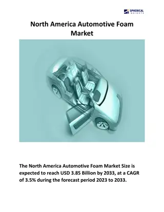 North America Automotive Foam Market