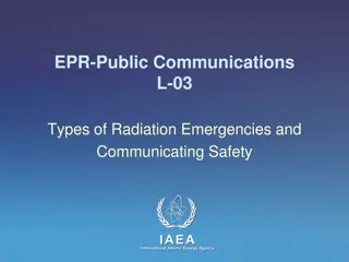 Different Types of Radiation Emergencies