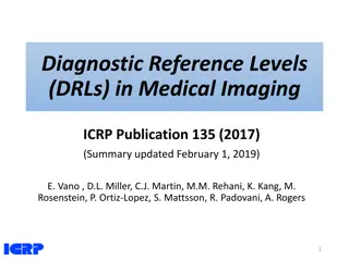 Diagnostic Reference Levels in Medical Imaging and Radiation Protection