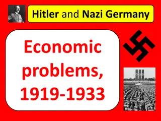 Economic Crises Faced by Weimar Republic, 1919-1933