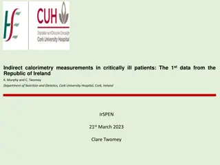 Indirect Calorimetry Measurements in Critically Ill Patients: Insights from Ireland