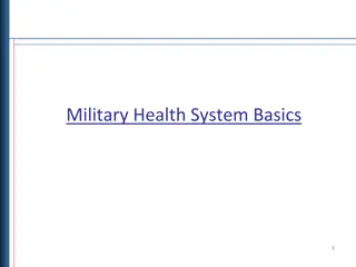 The Basics of the Military Health System (MHS)