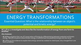 Energy Transformations in Science