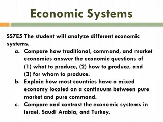 Economic Systems and Their Impacts