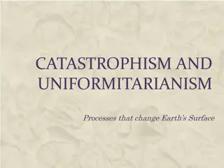 Earth's Surface Evolution: Catastrophism vs. Uniformitarianism