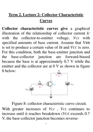 Transistor Operation through Collector Characteristic Curves