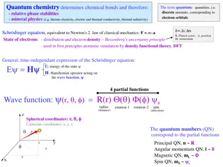 Quantum Chemistry and Electron Orbitals