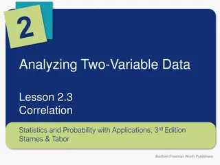 Correlation in Two-Variable Data Analysis