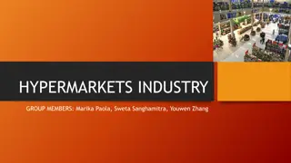 Innovations in Hypermarkets Industry Group