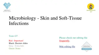 Understanding Skin and Soft Tissue Infections: A Comprehensive Overview