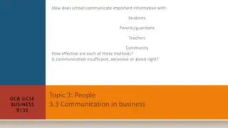 Importance of Effective Business Communication in a Modern Workplace